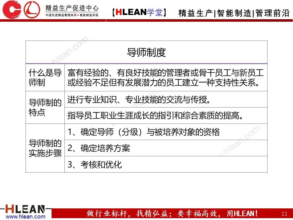 「精益學堂」總經理領導力提升 如何從優秀到卓越（下篇）
