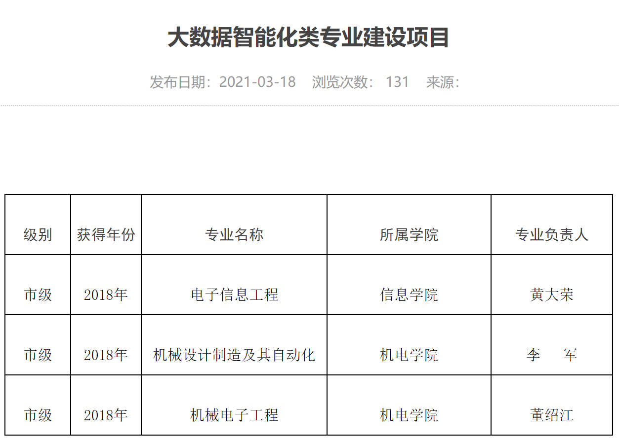 重庆交通大学：本以为是新组建的“大学”，实际上是老牌交通院校