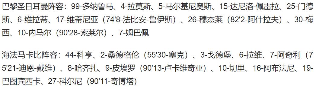 巴黎公布欧冠比赛大名单(欧冠-梅西传射创两大纪录 姆巴佩内马尔破门 巴黎3-1两连胜)