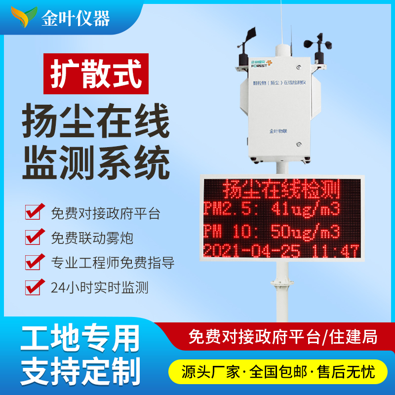 扬尘监测仪实时监控建筑工地PM2.5、PM10等扬尘数据