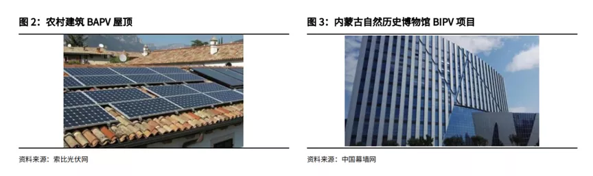 “光伏教父”二次创业，市场还会相信施正荣和他的轻质组件吗？