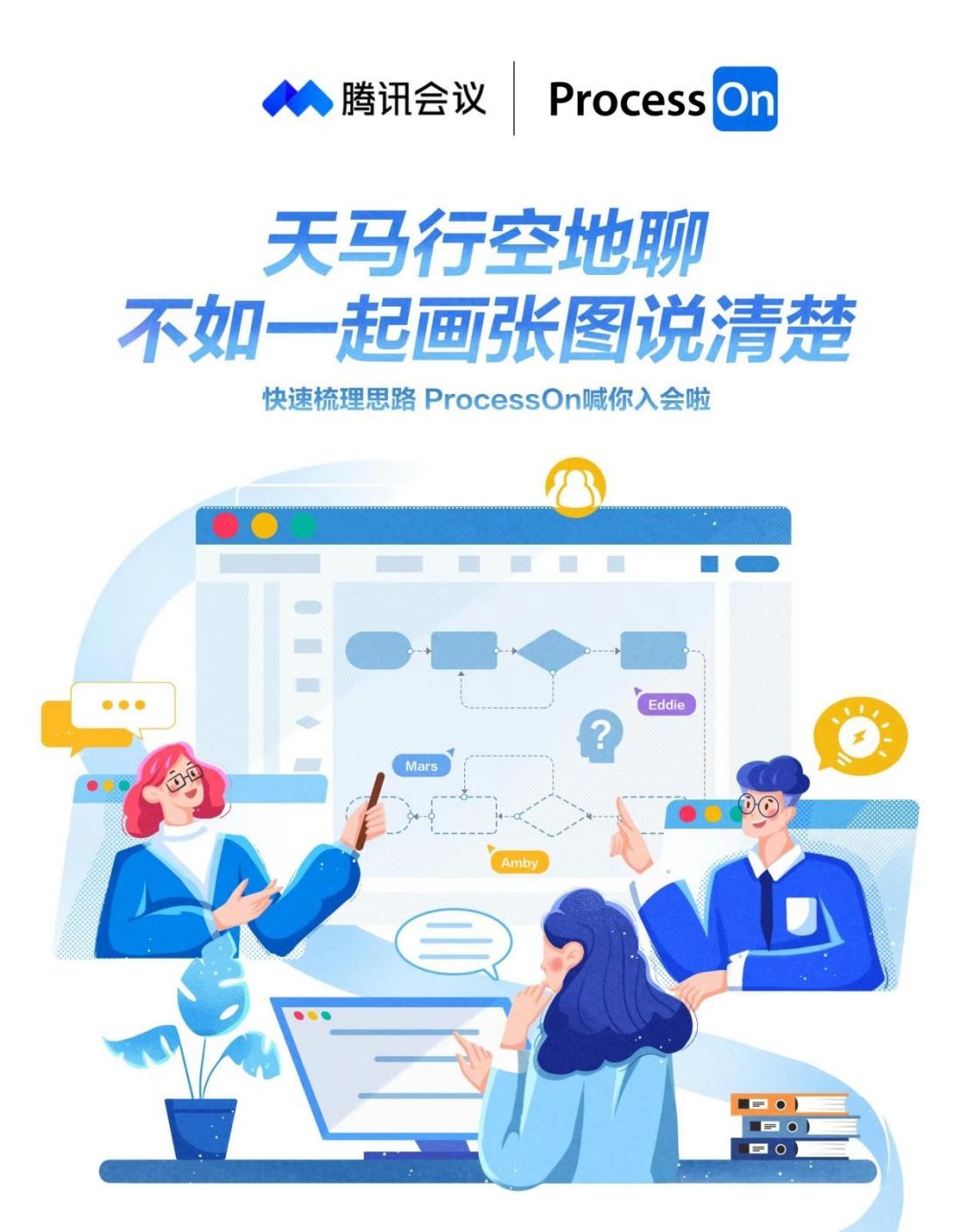 ProcessOn、小画桌和腾讯会议深度合作，共拓协同办公新场景