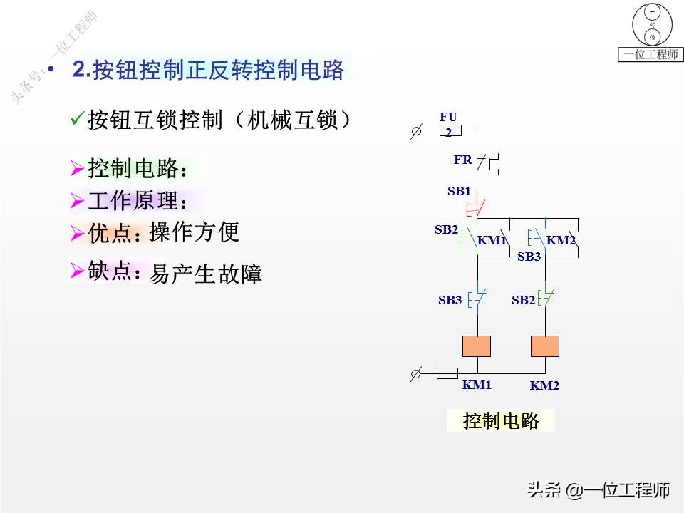 56个典型电气控制线路图，图解电气控制，掌握电气线路分析