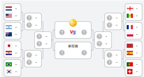 国足亚洲第几才能出线（卡塔尔世界杯16强全部决出！亚洲三队出线造多项纪录！国足怎么办）