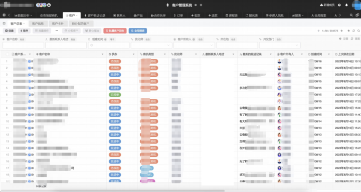 适合企业经营的项目管理工具（数据分析、项目计划、客户管理等）