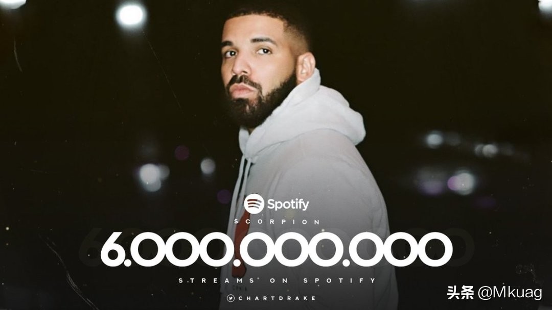 说真的，完全不用担心 Drake 的《Honestly, Nevermind》