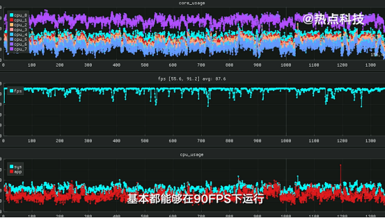 给孩子买千元机被群嘲，便宜就没好货？6月新晋机皇999元颠覆认知