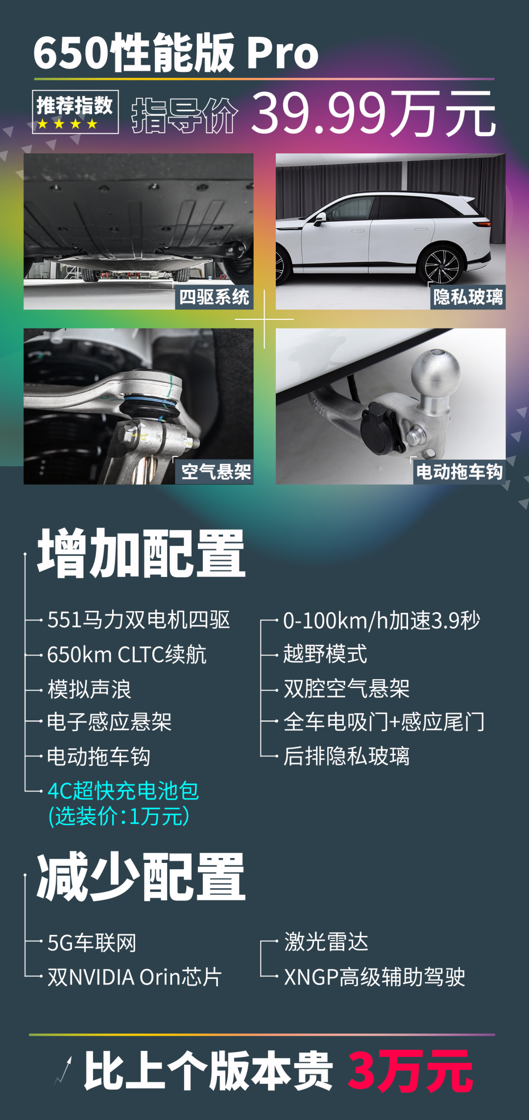 小鹏G9上市！买35万这款最超值