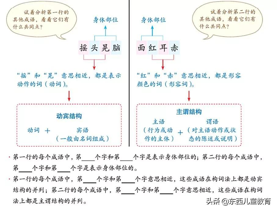 “双减”落地一学期，我发现这样学语文，比报班还管用