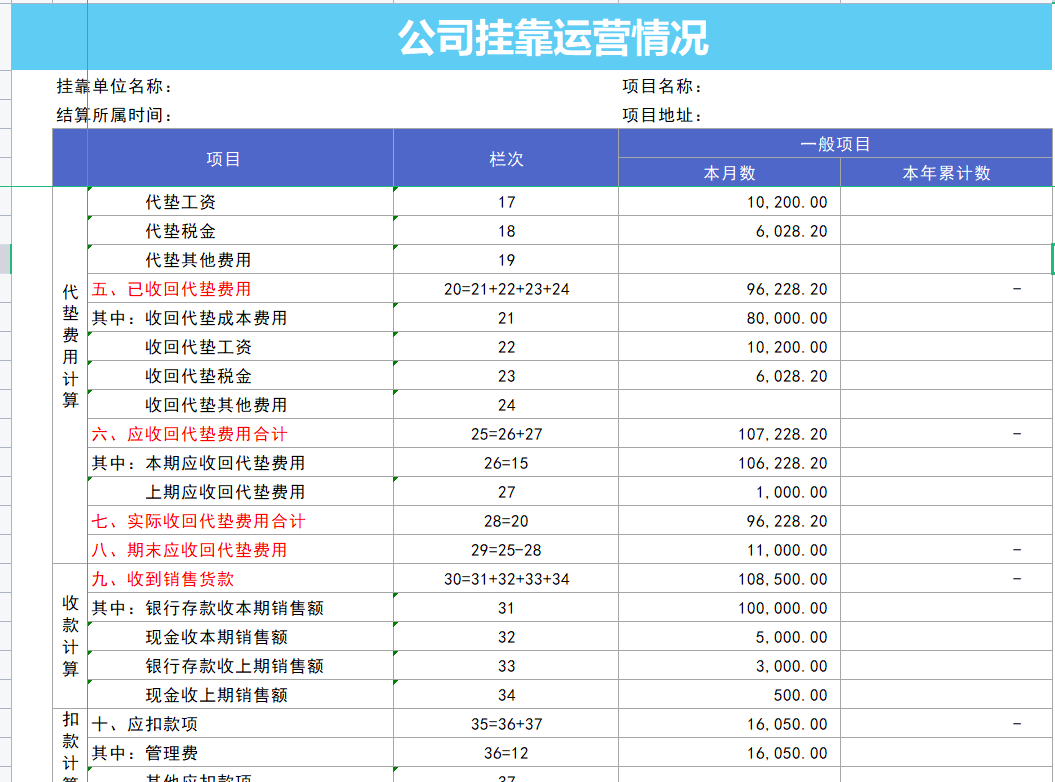 财务总监：聪明的会计都是这样做内账的，8张表格就搞定