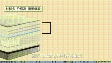 「科普」篇93：从价格到配置都超香，这些元老级床垫品牌不能忽略