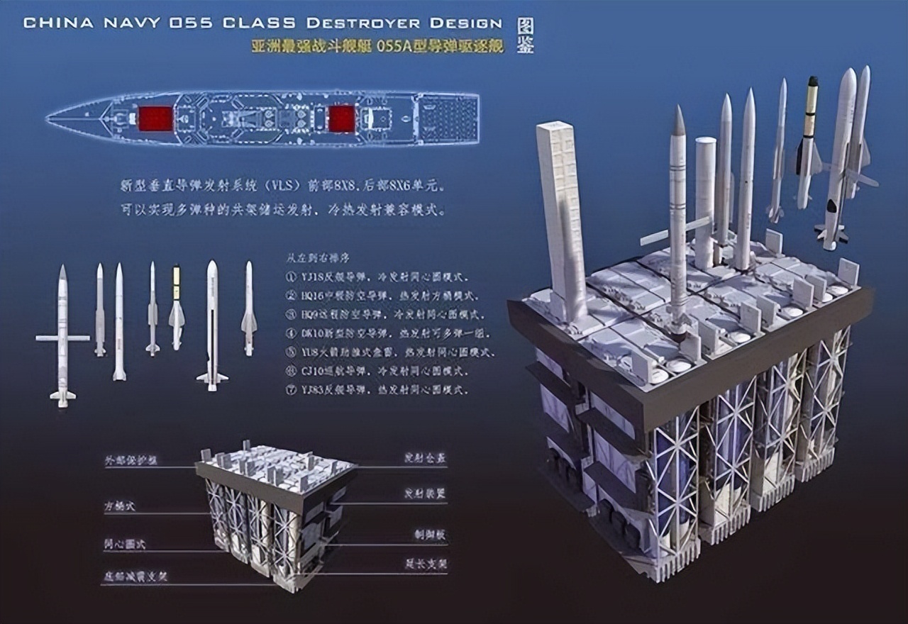 ��½̬����ǿӲ������������ĸ���̨�����򣬺�6Ѳ��̨����