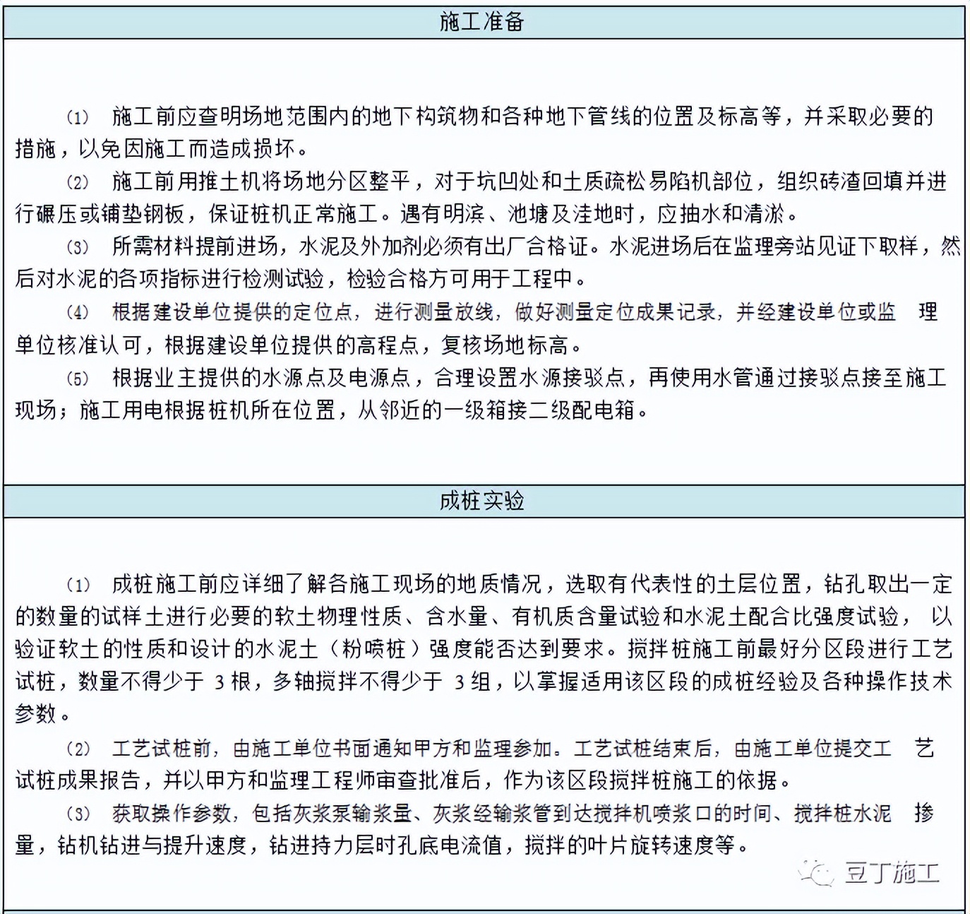 收藏！六种地基处理施工工艺卡，常用的都在这了