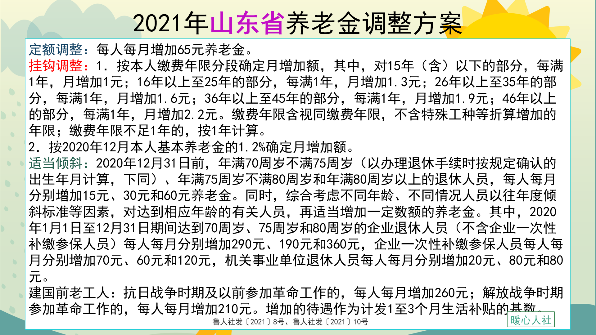 在山東退休，參保15年能領多少養老金？多久能漲到3000元？