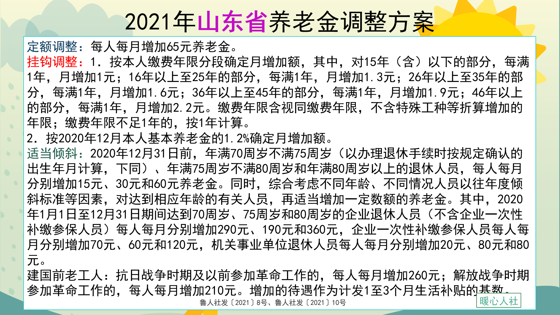 在山东退休，参保15年能领多少养老金？多久能涨到3000元？