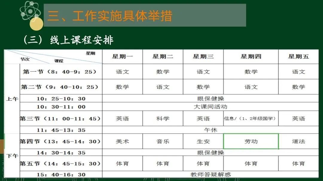 如何开展直播教学体育学科(如何保证线上教学质量？看完这篇，家长们能放心了吗)