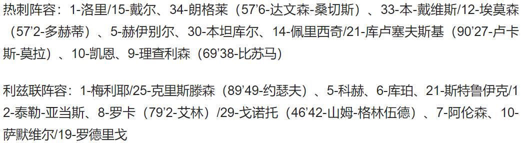 英超豪门热刺俱乐部（英超-热刺三度扳平+逆转4-3险胜利兹联 凯恩破门 本坦库尔双响）