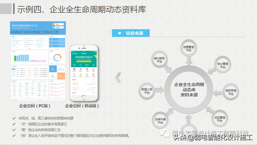 互联网 智慧园区整体解决方案