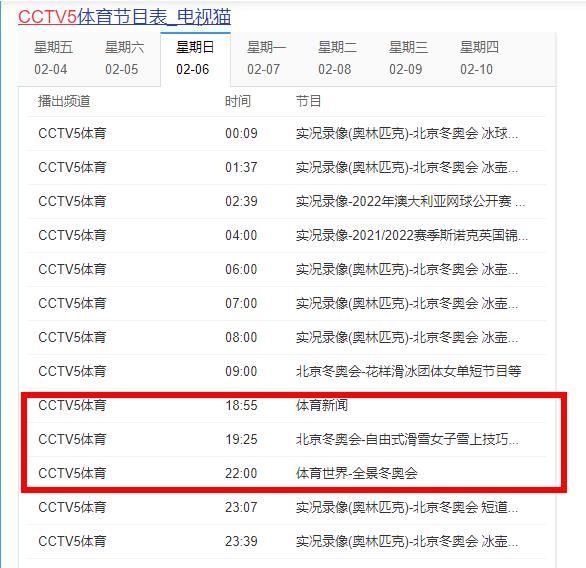 女足决赛在哪踢(晚上9点！女足登上《新闻联播》，CCTV5仍不播决赛，球迷不淡定了)