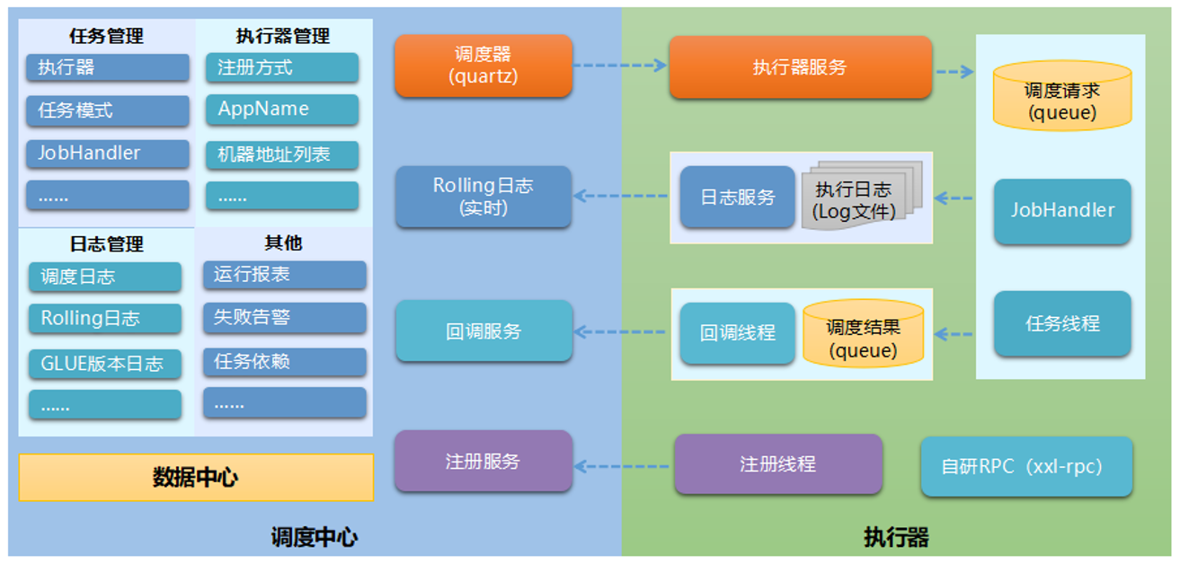 凌志软件：智能营销策略引擎解决方案