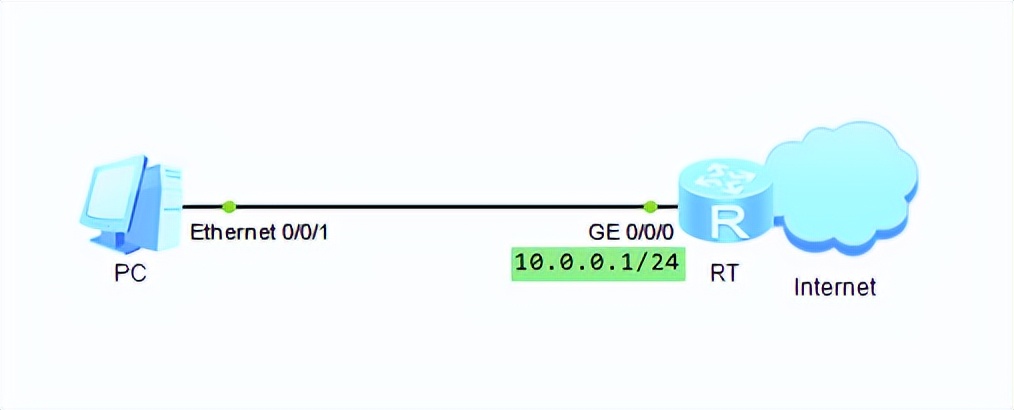 37 張圖詳解 DHCP：給你 IP 地址的隱形人