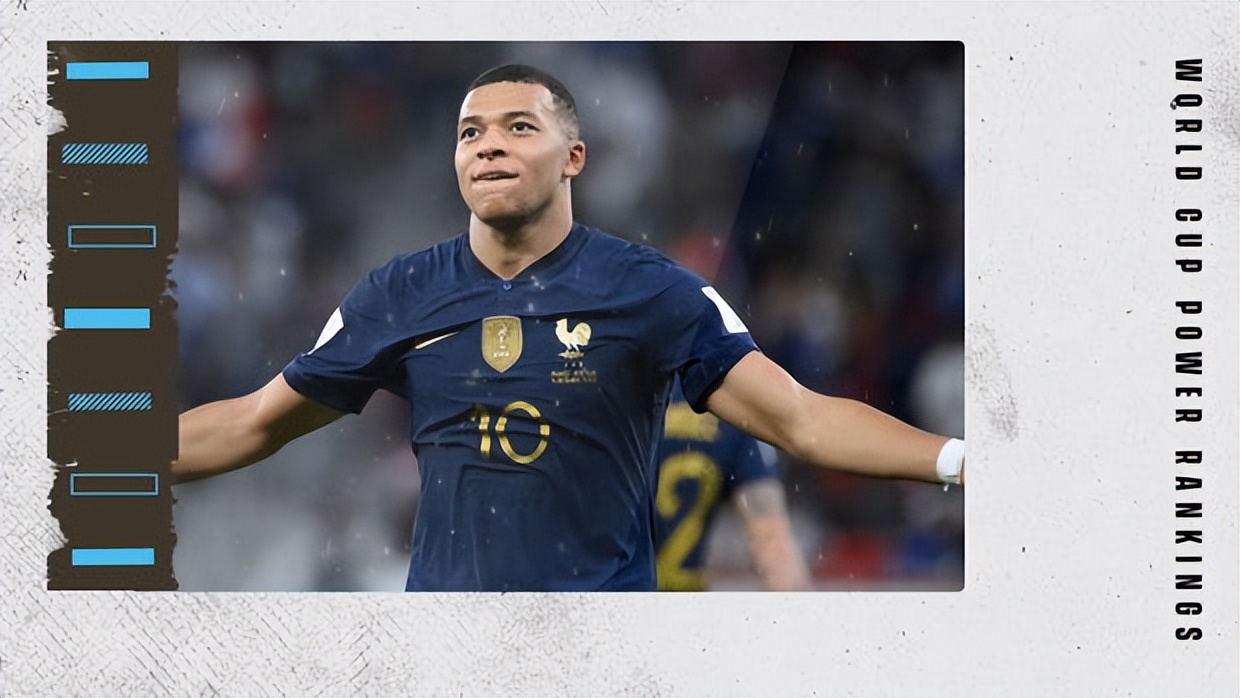 足球世界杯前几名排名（世界杯八强夺冠实力排行：巴西力压法英，葡萄牙将阿根廷挤出前四）