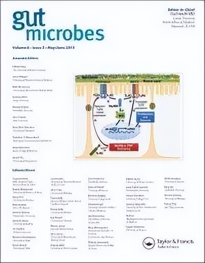肠道微生物学TOP期刊Gut Microbes：影响因子10.245、审稿速度快