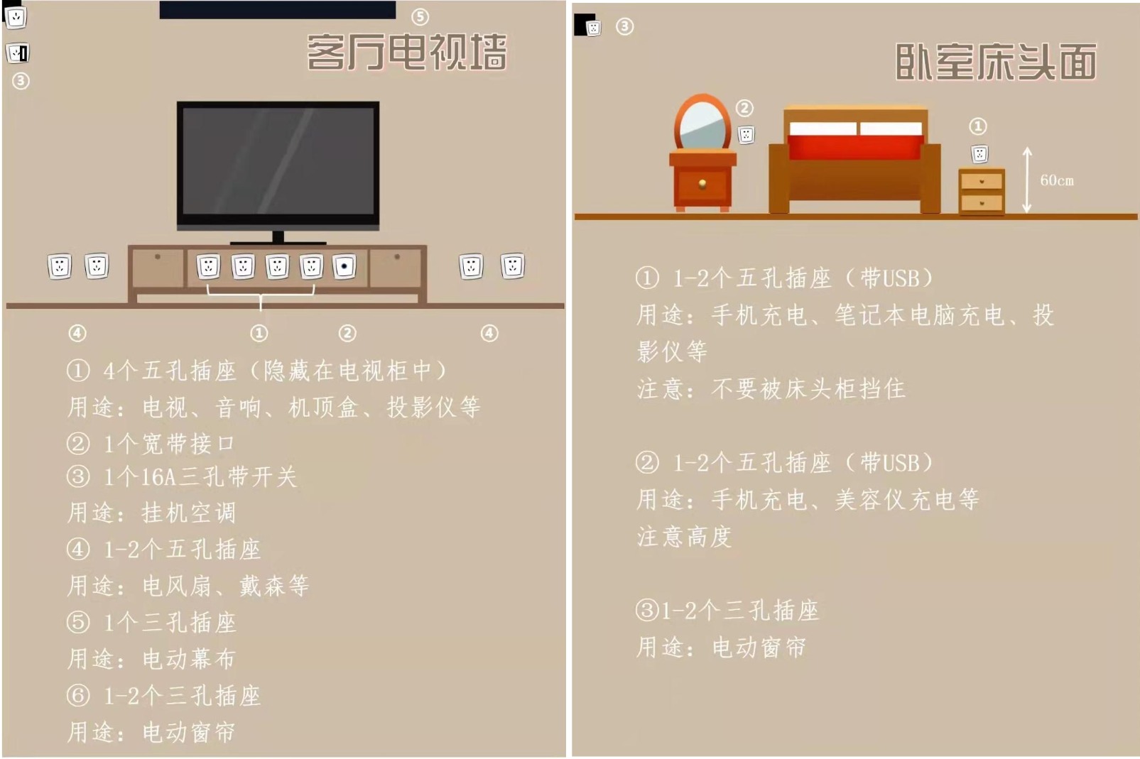 新家入住半年，总结了12条减少矛盾的家居决定，吵架次数少一半