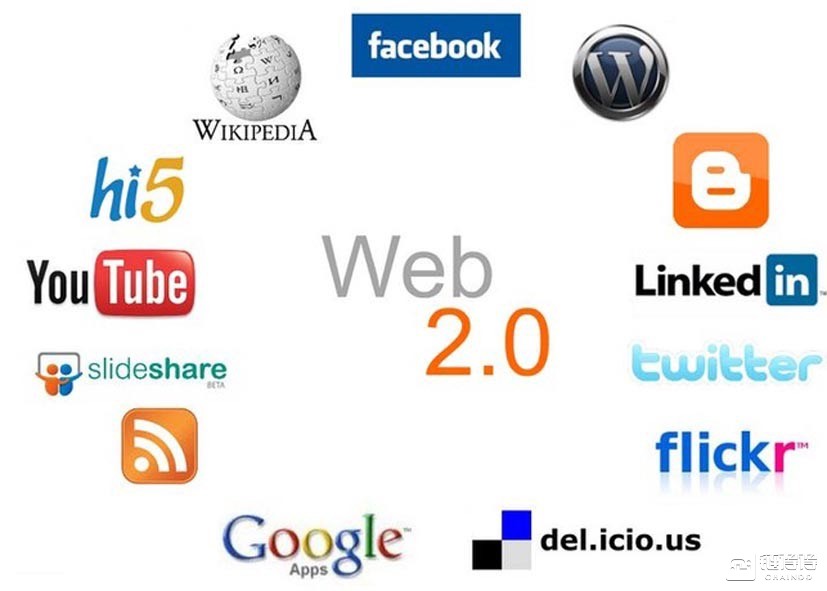 什么是web3.0，它是币圈的资本炒作还是未来趋势？