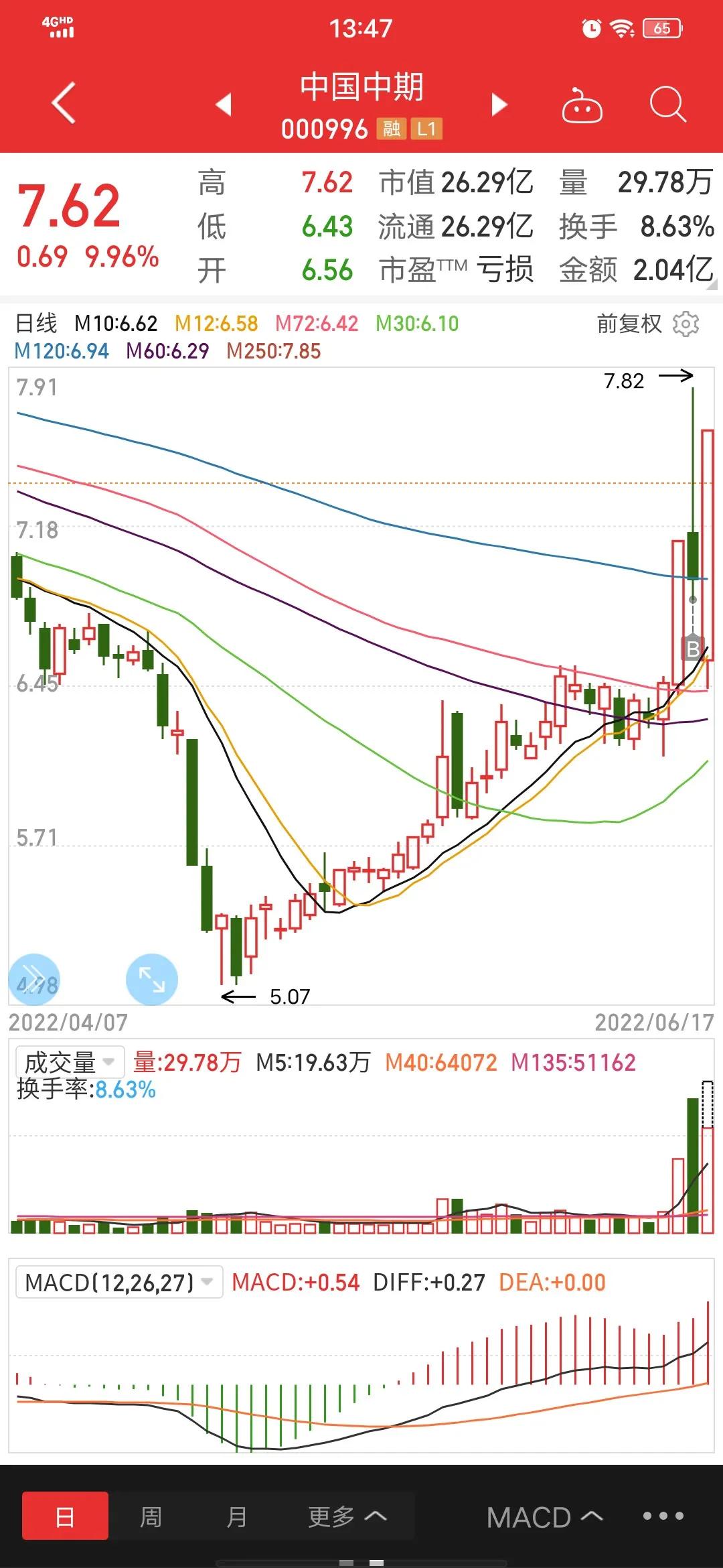 政策持续加码，新能源行业持续高景气度