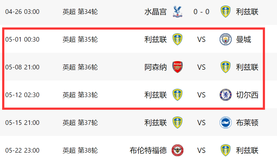 英超保级队(0-0后！英超保级队5场不败，后5轮打3豪门，全输或被埃弗顿拖下水)