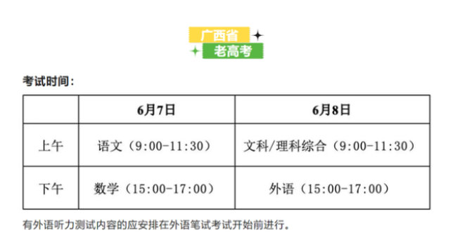 2022高考时间已敲定，与往年相比稍有调整，今年考生要早了解