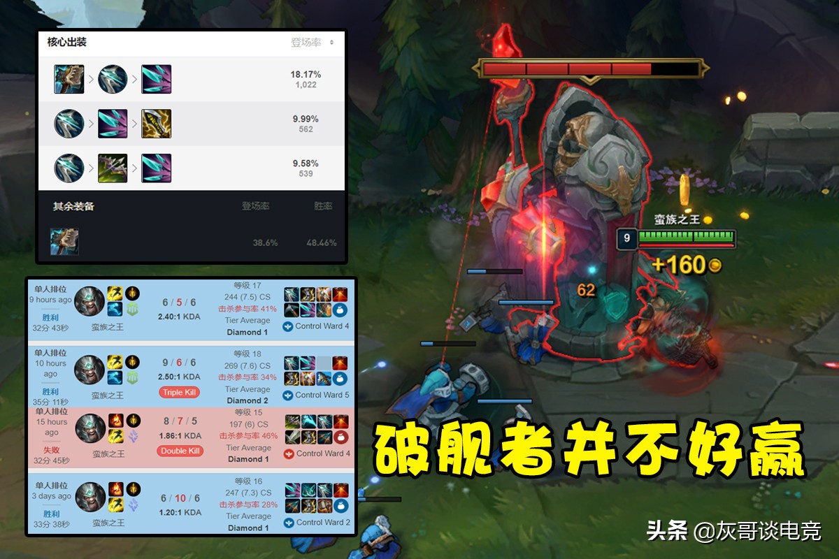 LOL“嗜血流”蛮王诞生！前期20%吸血单带无解，别再跟风破舰者了