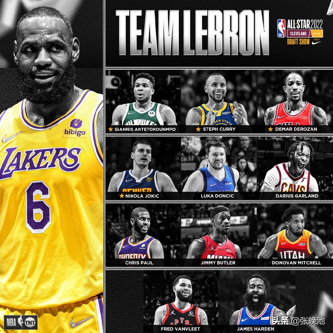 nba直播软件哪个好（3大平台直播NBA全明星正赛，杜兰特队VS詹姆斯队！新奖杯致敬科比）