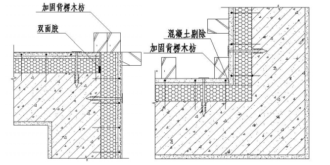 复合保温外模板现浇类施工工艺