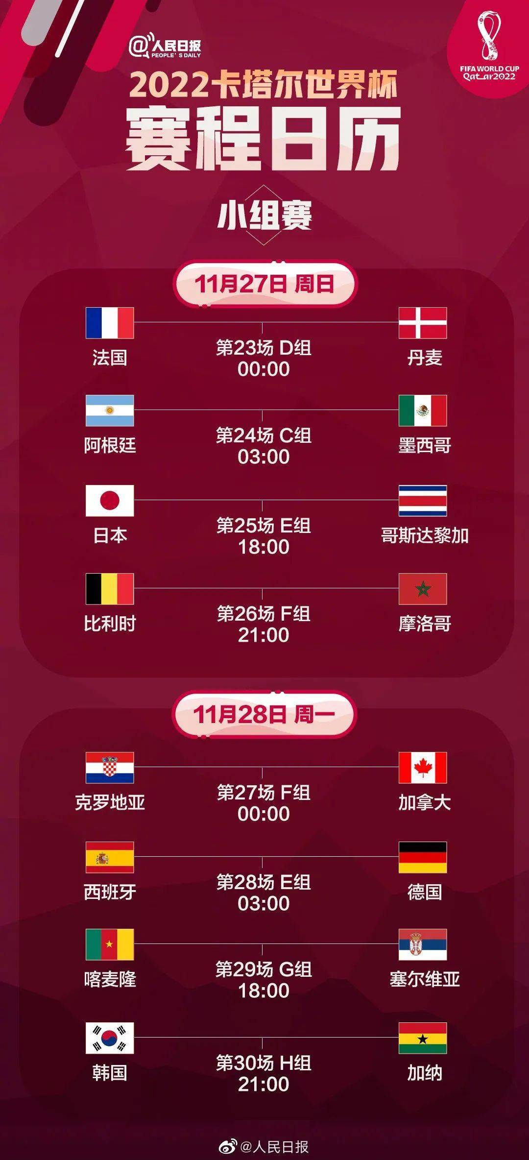 世界杯和什么被称为两大顶级赛事（看球考公两不误，世界杯都有哪些常识考点？）