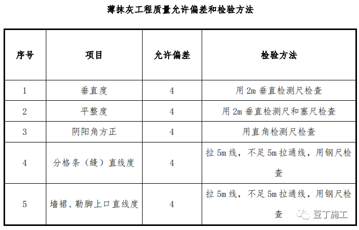 内墙薄抹灰标准施工工艺