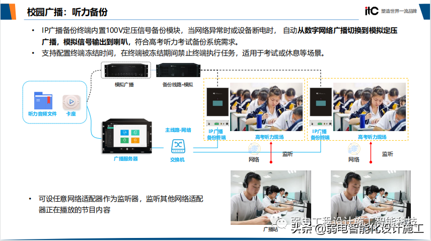 智慧校园整体解决方案（值得收藏）