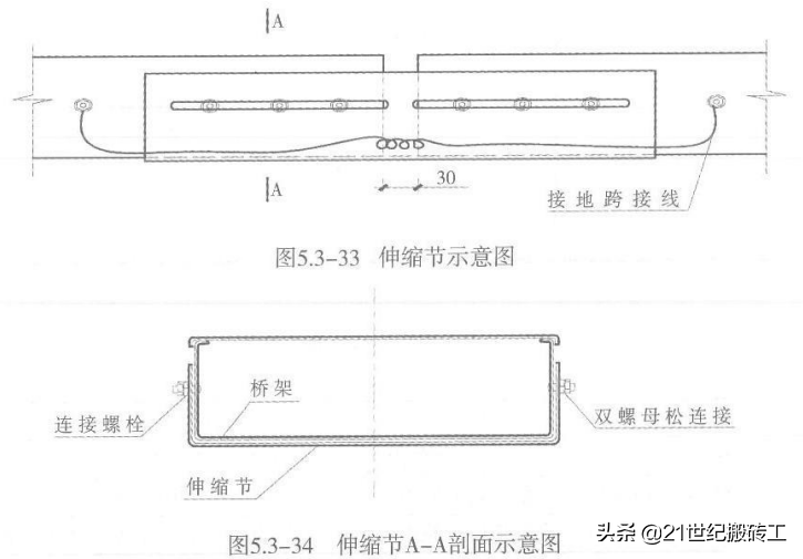 创建鲁班奖工程细部做法指导_ 安装工程_建筑电气工程