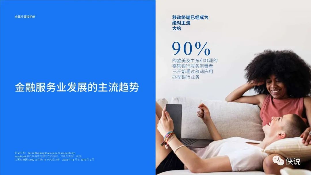 Facebook全漏斗营销手册PDF