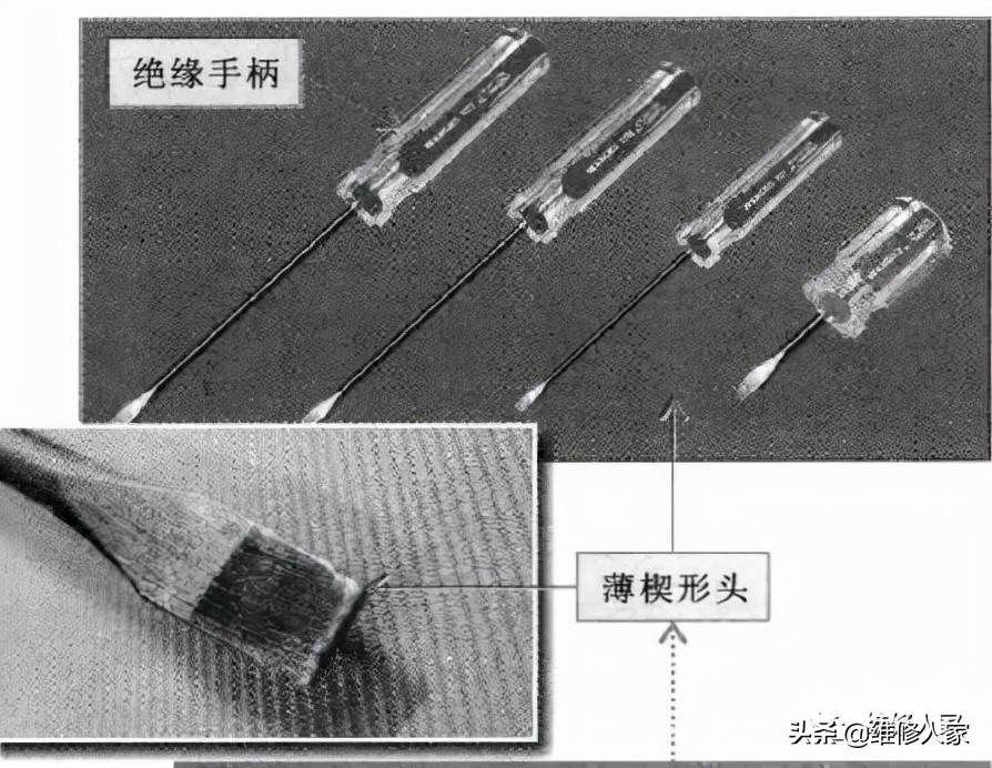 螺丝钉旋具和板手的种类和使用方法