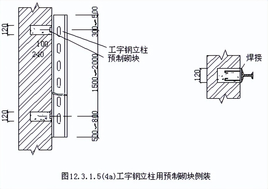 弱电桥架安装施工要求及规范