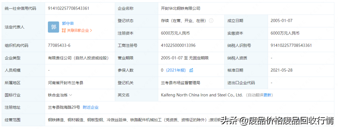 中国废钢网今日价格「上海废钢回收价格今日价」