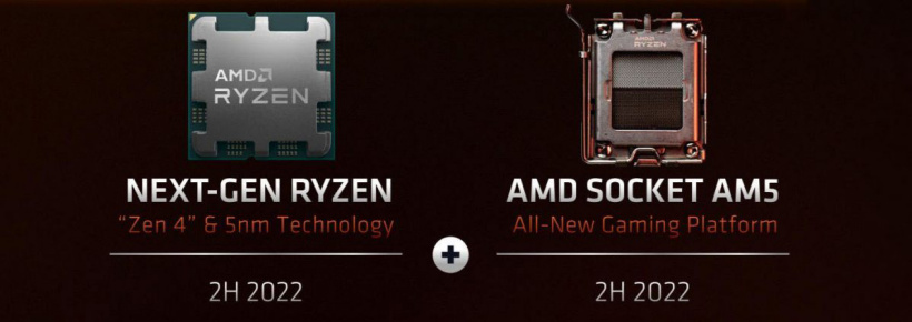 AMD AM5 插槽 3D 图纸曝光：锐龙 7000 系处理器将采用