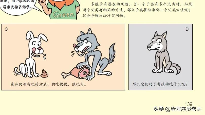 《漫画Java》赏析：第12章 那些“烧脑”的面向对象知识