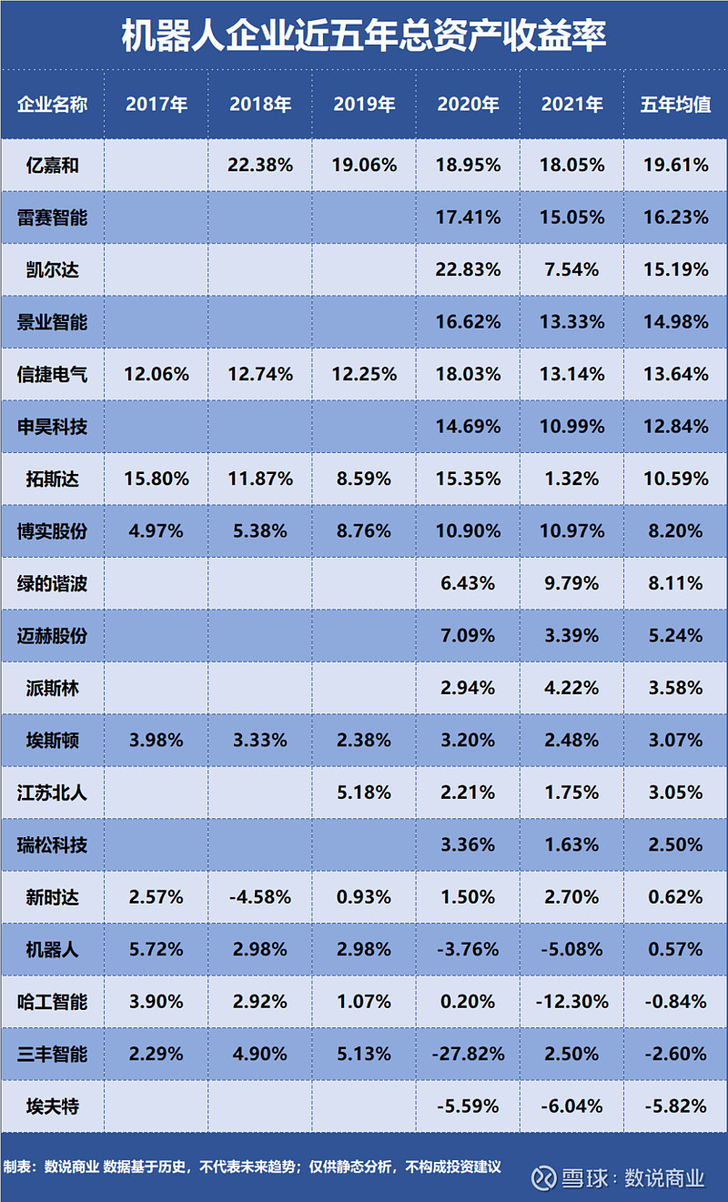 未来四场大会聚焦机器人 关税悬念倒计时