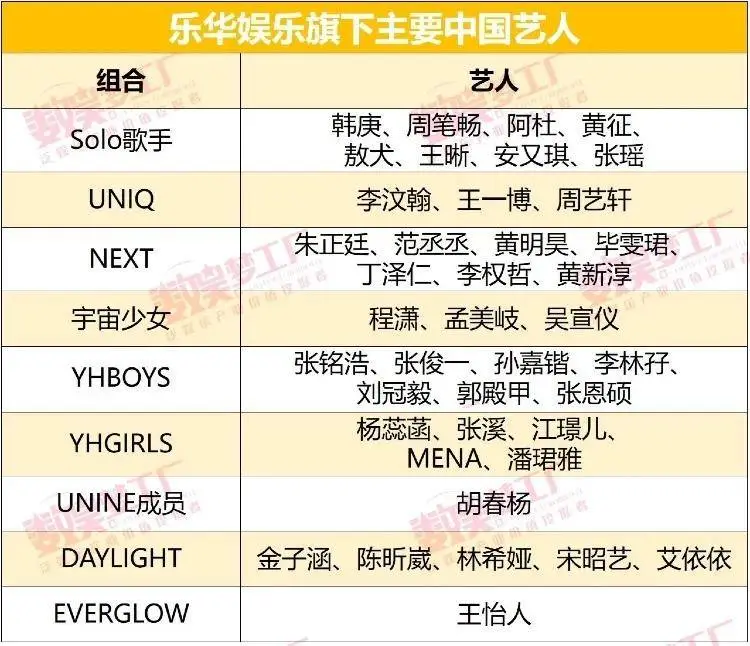 王一博背后的“狠女人”：她被90万人痛骂，为何却成为了最大赢家