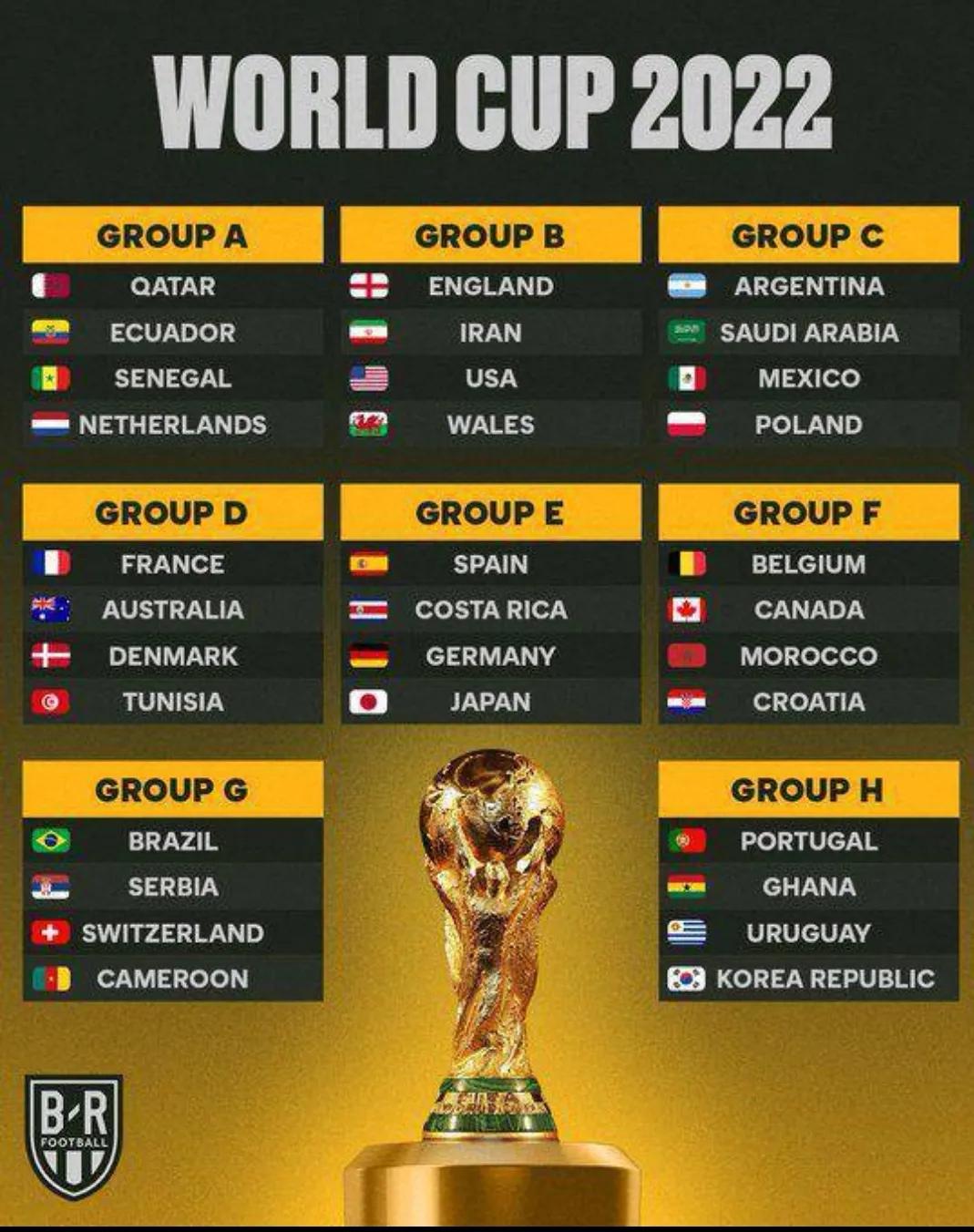 世界杯2022赛程为什么推迟（2022年第22届卡塔尔世界杯还有21天就揭开战幕了）
