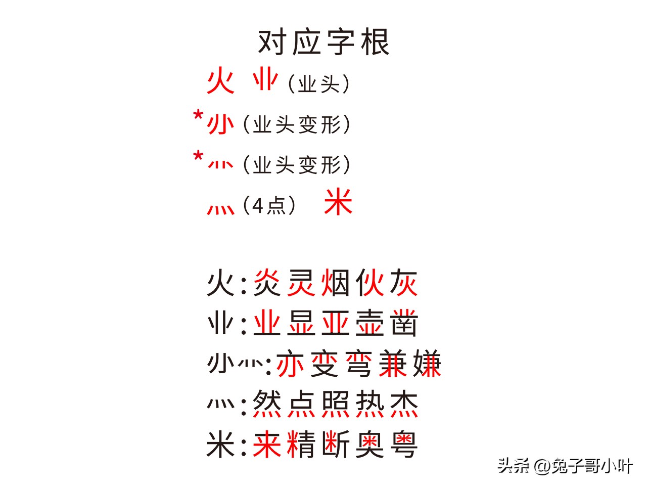 带有四点底的字和什么有关（带四点底的字大多与什么有关所表示的意思是）-第9张图片-科灵网