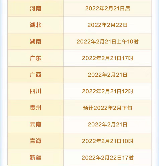 考研初试成绩已陆续公布，复试中淘汰率高的院校，考生要心中有数